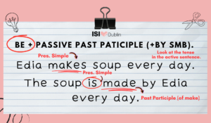 The “Passive Voice” made Easy by Rosie!